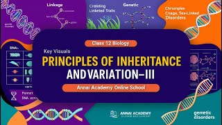 Unlocking Genetics Principles of Inheritance and Variation III Revealed [upl. by Rehpretsirhc]