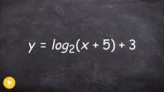 Learning to graph a logarithm step by step by applying transformations [upl. by Jamill]