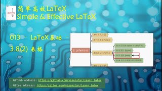 Learn LaTeX 013  LaTex FloatingBody Tables 44 mins 浮动体表格 [upl. by Erasme]