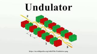 Undulator [upl. by Winifield350]