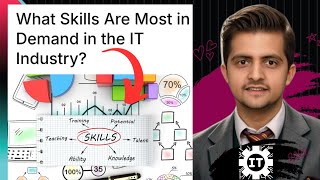 Best Top 10 IT Skills You Need by 2025  10 InDemand IT Skills for 2025  Gear Up for 2025 [upl. by Lach]