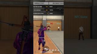 HEADSHOT Hack Freefire  2024 Mode MENU 🎯   location Hack 100 Working [upl. by Laband]