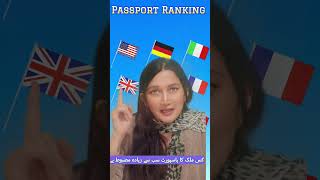 Latest World Passport Ranking [upl. by Neerual]