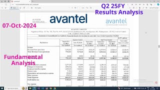 Avantel Ltd Q2FY25September Results  English 07102024 [upl. by Reynard]