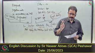 English Discussion by Sir Naseer Abbas QCA Academy Peshawar [upl. by Thaine]