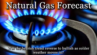 October 31 Natural Gas Analysis and Forecast [upl. by Bornstein]