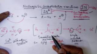 SN2 mechanism for alkyl halides class 12 CBSE by Seema Makhijani [upl. by Obelia]