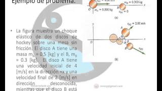 FISTUBE Choques Elásticos versión 10 [upl. by Terrilyn564]