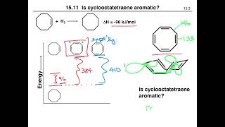 AromaticsAromaticity 1016 [upl. by Alfy201]