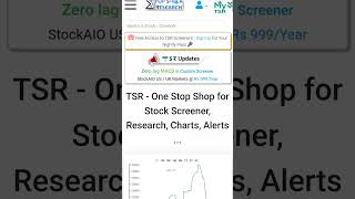 shorts Stocks Screener 📉 Stocks Fundamental Analysis 📉 Stocksanalysis stockstrader Stocksmover 📈 [upl. by Myrah4]