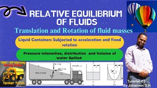 Relative Equilibrium of Liquids  liquid container subjected to constant horizontal acceleration [upl. by Aehtrod]