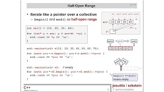 Back to Basics Iterators in C  Nicolai Josuttis  CppCon 2023 [upl. by Prouty]