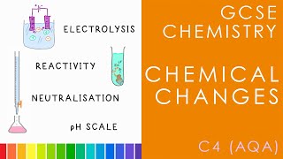 CHEMICAL CHANGES  GCSE Chemistry AQA Topic C4 [upl. by Sabrina]