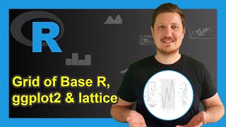 Combine Base R ggplot2 amp lattice Plots Example  How to Draw Grid of Graphs  cowplot amp patchwork [upl. by Ateekan225]