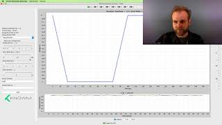 Understanding and resolving misbehaving memristors [upl. by Swayder]