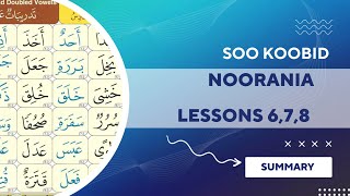 Noorania Lesson 678 summary  soo koobid [upl. by Aicetal]