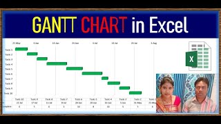 Gantt Chart in Excel StepbyStep Tutorial for Project Planning and Tracking [upl. by Atiram716]