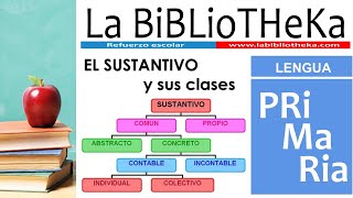 El SUSTANTIVO y sus clases 👍👩‍🏫 PRIMARIA [upl. by Bywoods]