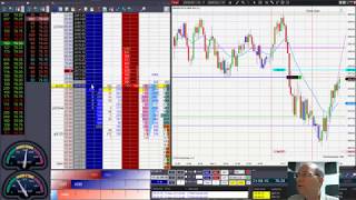 Best Trades Live Trading Introduction [upl. by Anelas518]