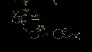 E1 Elimination mechanism [upl. by Icyak760]