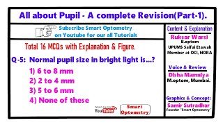 All about Pupil  A complete RevisionPart1 [upl. by Asher845]