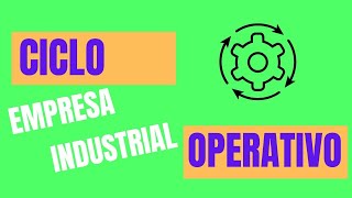 Ciclo Operativo Empresa Industrial [upl. by Lemert]