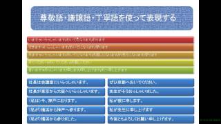 日本語学習 『尊敬語・謙譲語・丁寧語の動詞を使って表現する』 512 Lets learn japanese [upl. by Carpio]