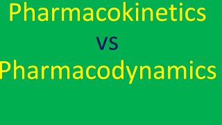 pharmacokinetics and pharmacodynamics Very simple [upl. by Sivrep]