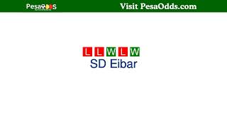 Málaga CF vs SD Eibar Prediction [upl. by Pulling750]