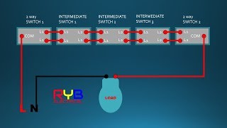 intermediate switch3 way switch connection wiring diagram [upl. by Senalda193]