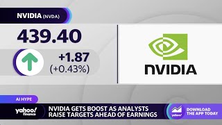 Nvidia price target raised by analysts ahead of earnings [upl. by Kirwin488]