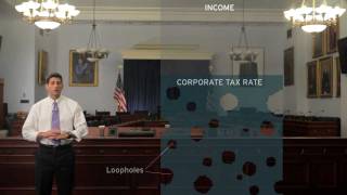 Path to Prosperity Episode 3 3 Steps to ProGrowth Tax Reform  VISUALIZED [upl. by Ylera464]