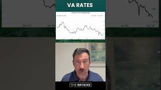 VA Rates in the Mid5s 📉—A Steady Decline You Can Count On [upl. by Tebor]