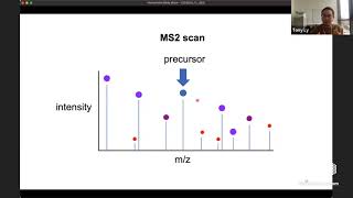 Discovering biological information from mass spectrometry based proteomics [upl. by Umeh]