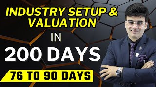 200 Cr in 200 Days  76 to 90 Days  Industry Setup amp Valuation  Mettas Overseas Limited [upl. by Heady]