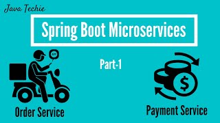 Microservice  Spring Cloud Eureka  API Gateway  Spring Cloud Hystrix  PART1  Javatechie [upl. by Grefe524]