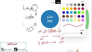 مراجعة مختصرة جداً لتحصيلي فيزياء  خرائط كتاب ناصر عبد الكريم   بادئات النظام الدولي والتحويل ص 7 [upl. by Nageem]