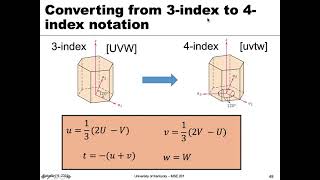 MSE 201 S21 Lecture 9  Module 1  Crystallographic Directions in Hexagonal [upl. by Laud]