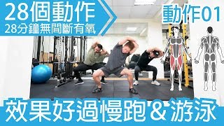 【28分鐘高強度有氧】高效率消耗熱量 燃燒卡路里Feat TATSUYA＆兆佑｜健人訓練｜2018ep51 [upl. by Willabella]