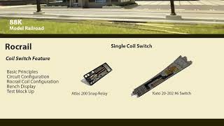 Rocrail Coil Switch Feature [upl. by Gemma]