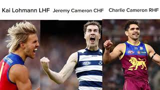 My early 2025 AFL Ladder predictions  Finals  Awards and All Australian team [upl. by Ardnalac]