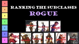 Rogue subclasses Ranked DampD [upl. by Lledrac]