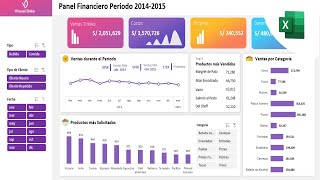 Dashboard Financiero Básico en Excel  Parte 12 [upl. by Treharne304]