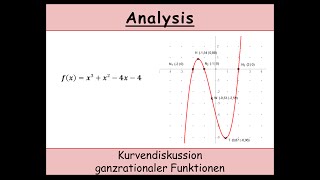 Kurvendiskussion einer ganzrationalen Funktion Mathematik erklärt Nullstellen Ableitung etc [upl. by Ielirol]