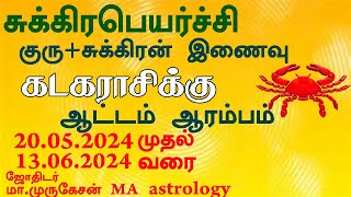 KADAGAM கடகம் சுக்கிரபெயர்ச்சி பலன் 2024 astrotvadidhiyan [upl. by Gloriane]