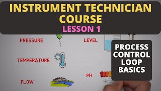 Process control loop Basics  Instrumentation technician Course  Lesson 1 [upl. by Scurlock518]