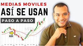 ✅ Como usar las Medias Móviles  5 funciones que uso en mi Estrategia para GANAR DINERO en trading [upl. by Guerin]