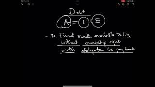 Lecture 12b  Business Finance  Dividend Policy Preference Shares Bond Islamic Finance ACCA FM [upl. by Quennie361]