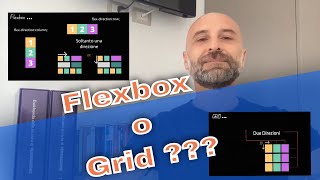 css grid vs flexbox  Quale utilizzare [upl. by Hett]