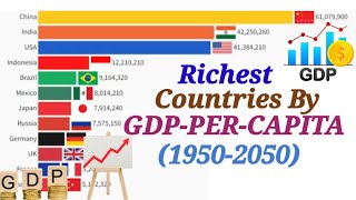 Richest countries by GDPperCapita19502050 learnwithafnan [upl. by Namyw91]